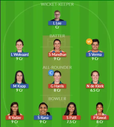 Dream11 SL Team