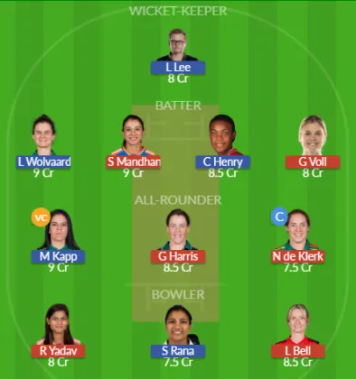 Dream11 SL Team
