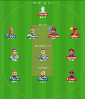 BLZ vs BRA SL Team