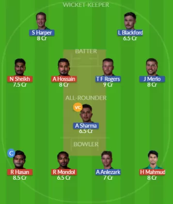 BN-A vs MSA Dream11 SL Team