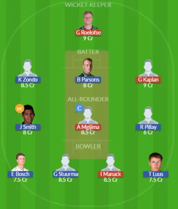 Dream11 SL Team
