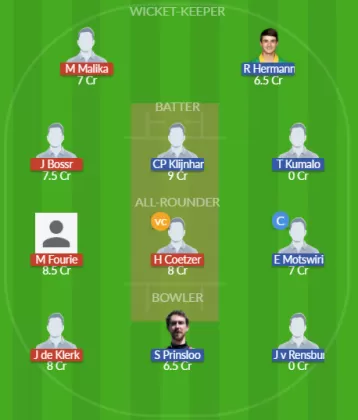 Dream11 SL Team