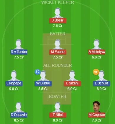 BOR vs NW SL Team
