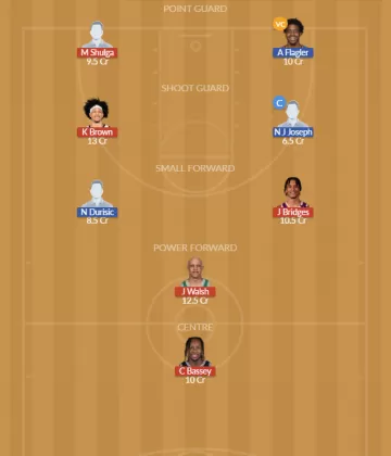 BOS vs ATL Dream11 SL Team