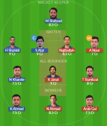 BOS vs BD Dream11 SL Team