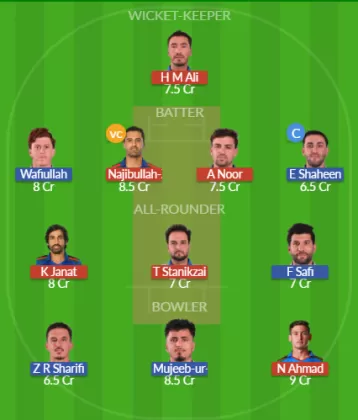 BOS vs MAK Dream11 SL Team