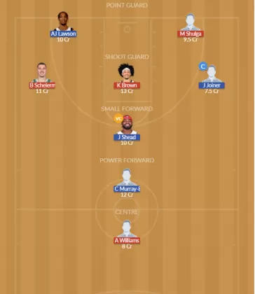 BOS vs TOR SL Team