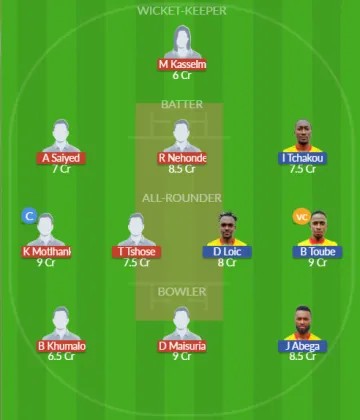 BOT vs CAM SL Team