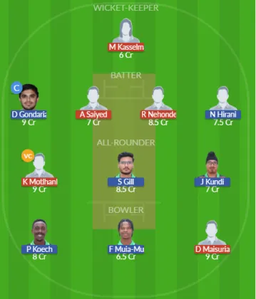 BOT vs KEN SL Team