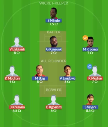 BOT vs MAW SL Team