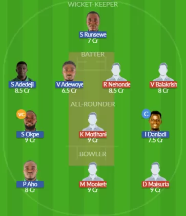 BOT vs NIG SL Team