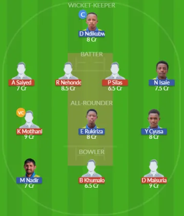 BOT vs RWA SL Team