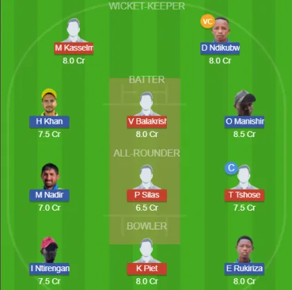 BOT vs RWA SL Team