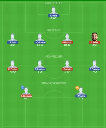 BOTF vs LDU Dream11 SL Team