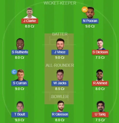 BPH vs MIL SL Team