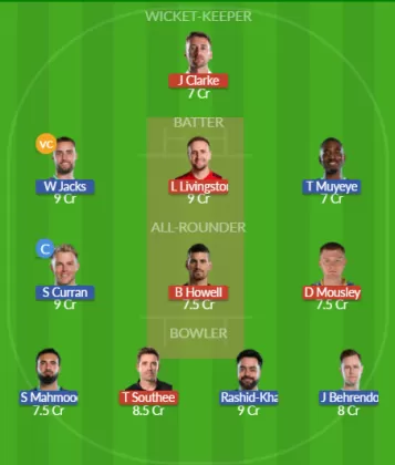 Dream11 SL Team