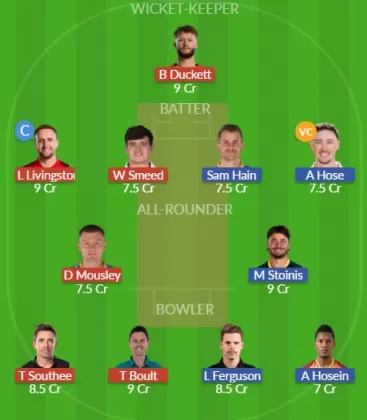 BPH vs TRT Dream11 SL Team