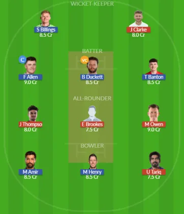 BPH vs TRT SL Team