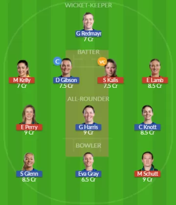 BPH-W vs LNS-W Dream11 SL Team