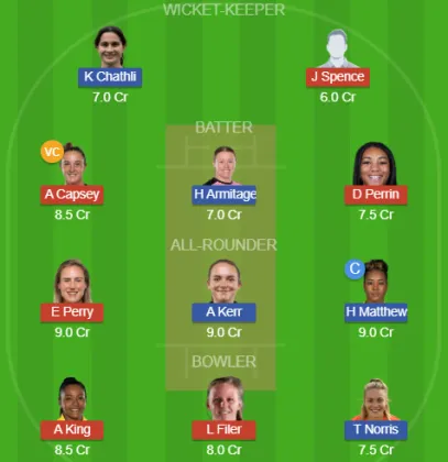 BPH-W vs MIL-W SL Team