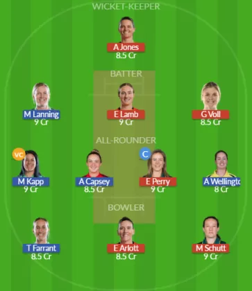 BPH-W vs OVI-W Dream11 SL Team