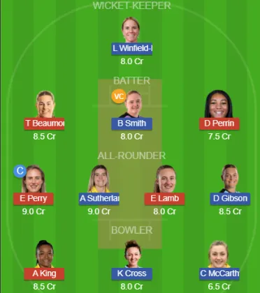 BPH-W vs SUL-W SL Team