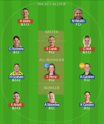 BPH-W vs TRT-W Dream11 SL Team