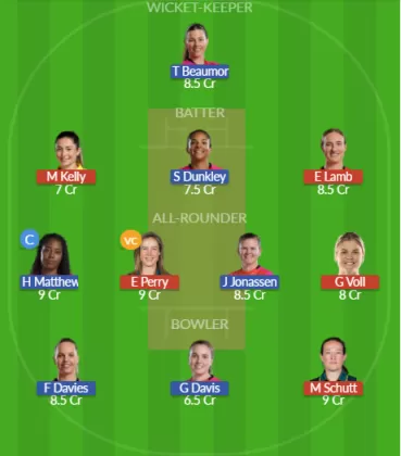 BPH-W vs WEF-W Dream11 SL Team