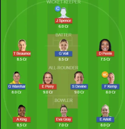 BPH-W vs WEF-W SL Team