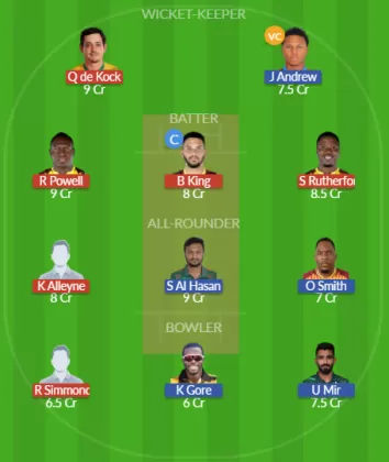 BR vs ABF SL Team
