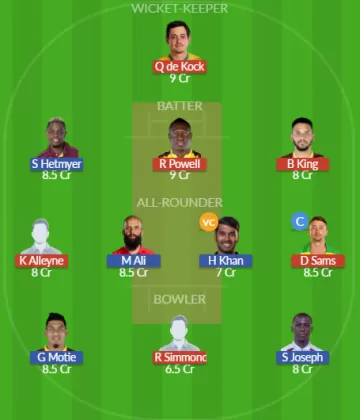 BR vs GUY SL Team