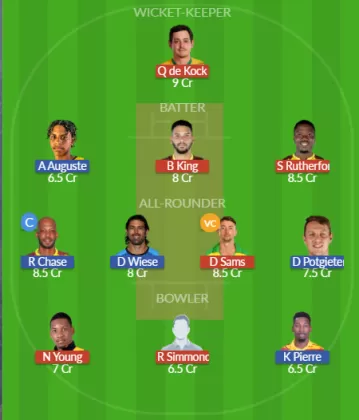 BR vs SLK SL Team