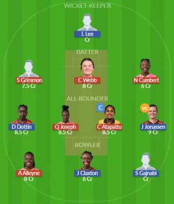 Dream11 SL Team