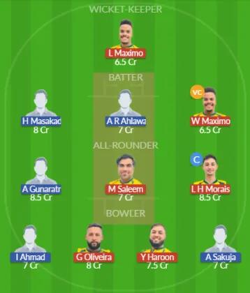 Dream11 SL Team