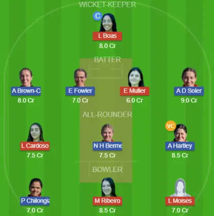 BRA-W vs ESP-W SL Team