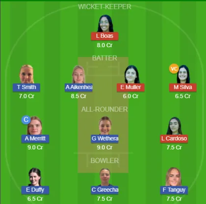 BRA-W vs JER-W SL Team