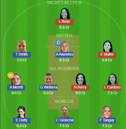 BRA-W vs JER-W SL Team
