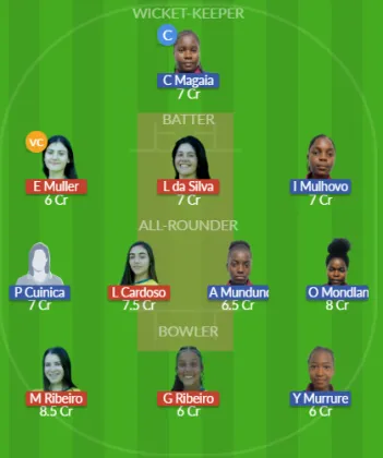 BRA-W vs MOZ-W SL Team