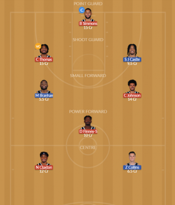 BRK vs SAS Dream11 SL Team