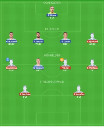 BRM vs MAL Dream11 SL Team