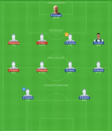 BRN vs SLZ Dream11 SL Team