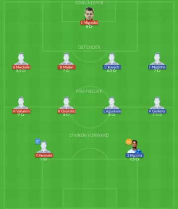 Dream11 SL Team