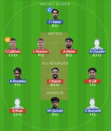 Dream11 SL Team