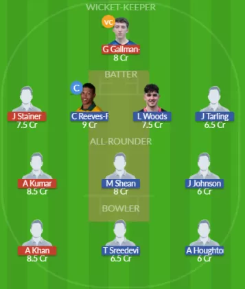 BST vs EM Dream11 SL Team