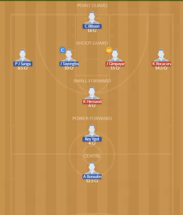 BTK vs CBK Dream11 SL Team