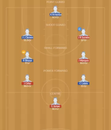 BUK vs PGL Dream11 SL Team