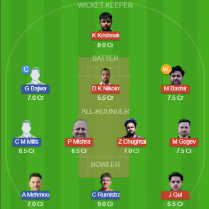 BUL vs SPA SL Team