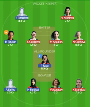 BUL-W vs AUT-W SL Team