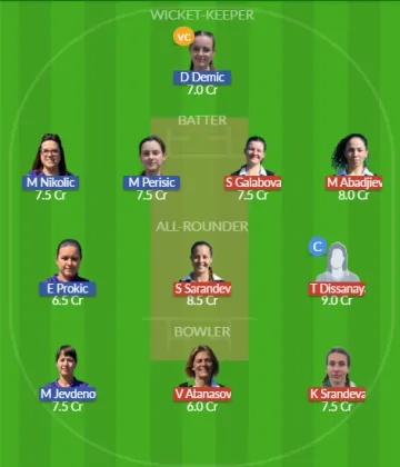 BUL-W vs SRB-W SL Team