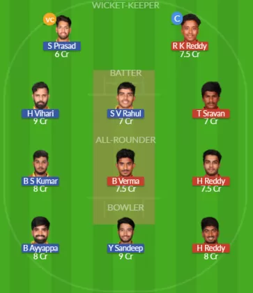 BVB vs AMR Dream11 SL Team